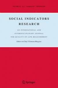 social indicators research image